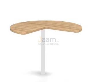 Мебель для персонала Приставной элемент для эргономичных столов 340 102М